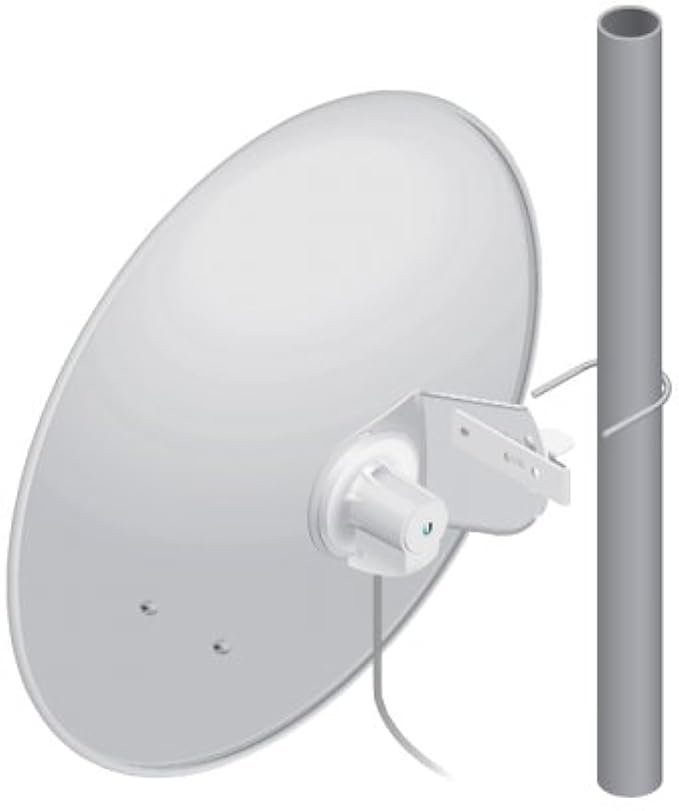 Ubiquiti PowerBeam PBE-5AC-620 – 29 dBi