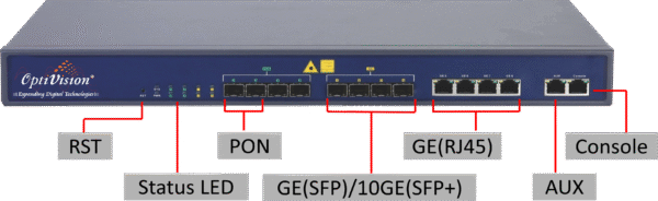 Optivision 4 PON Port Layer3 EPON OLT Unloaded ( OV-EO-04 )