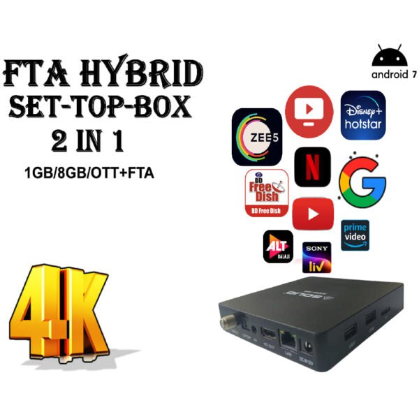 ANDROID TV BOX  SOLID AHDS2-1020 - Image 3