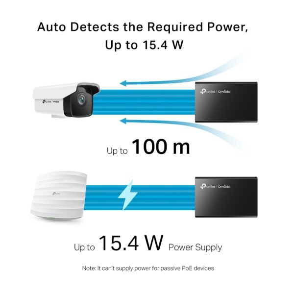 TP-Link TL-POE150S PoE Injector – IEEE 802.3af, 48V Gigabit Ethernet Adapter up to 100 Meters - Image 2