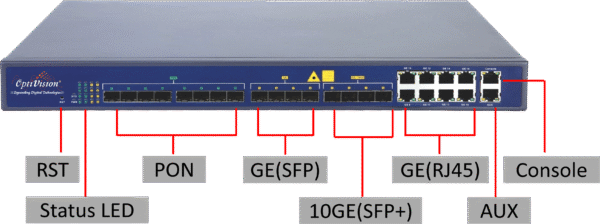 Optivision 8 PON Port Layer3 EPON OLT Unloaded ( OV-EO-08 )