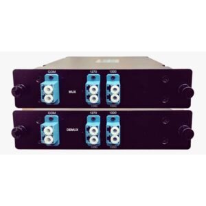 MUX DEMUX TECHNXT  4CH CWDM