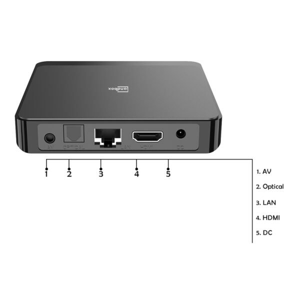 Android TV BOX-ANDBOX-Prime RTC 4GB/32GB Storage Dual Band Wi-Fi Amlogic S905X3 Chipset - Image 3
