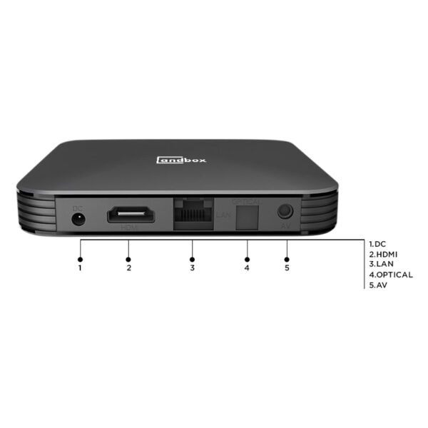 Android TV BOX-ANDBOX-PRIME X4 RTC 4GB/32GB Dual Band Wi-Fi S905X4 Chipset with - Image 6