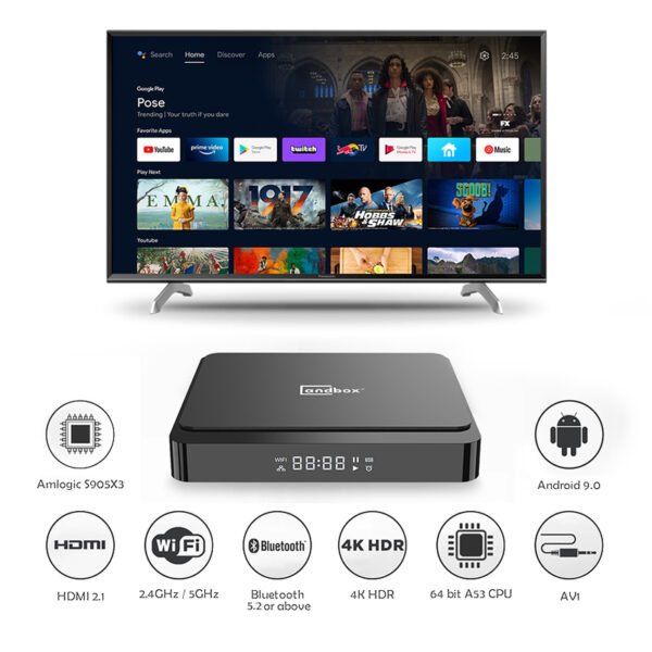 Android TV BOX-ANDBOX-Prime RTC 4GB/32GB Storage Dual Band Wi-Fi Amlogic S905X3 Chipset - Image 4
