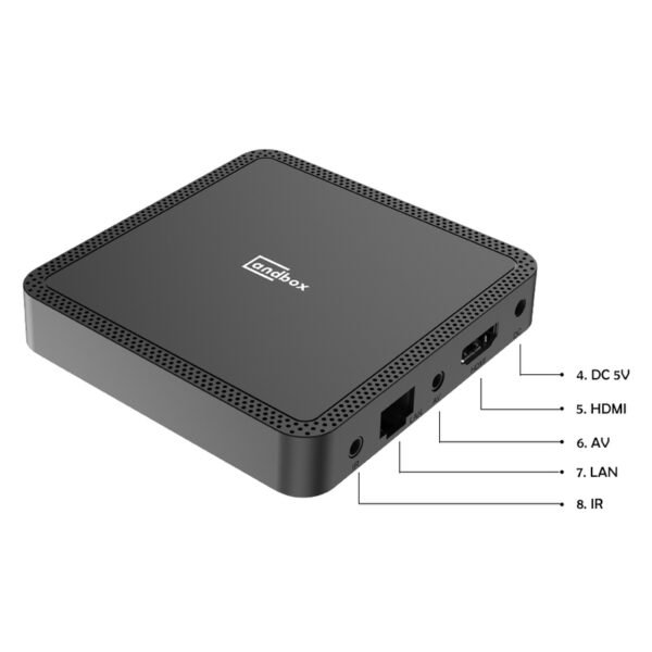 Android TV BOX-ANDBOX-Ace RTC 2GB/16GB Dual Band Wi-Fi S905W2 Chipset - Image 5