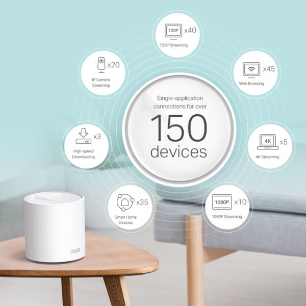 Home Mesh WiFi 6 Tp-Link Deco X60 AX5400 pack of 1 - Image 5