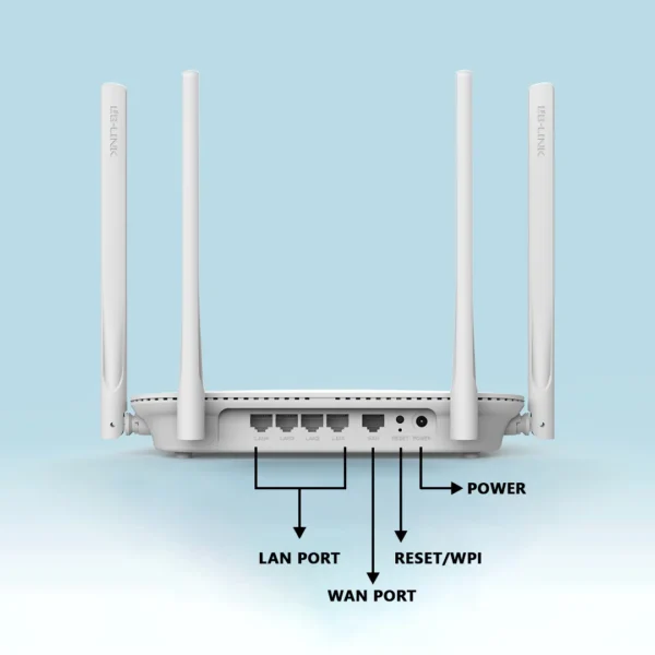 Match LB-Link BL-WR1300H AC 1200 Dual-Band Router - Image 5