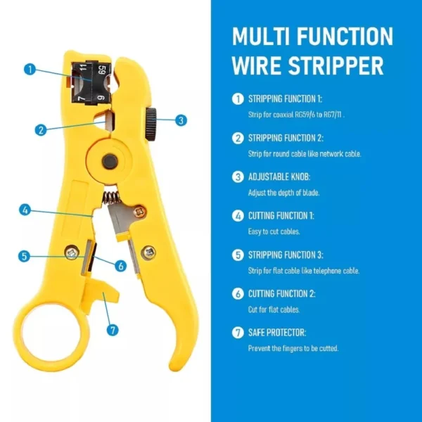 Coaxial Cable Stripper - Image 4