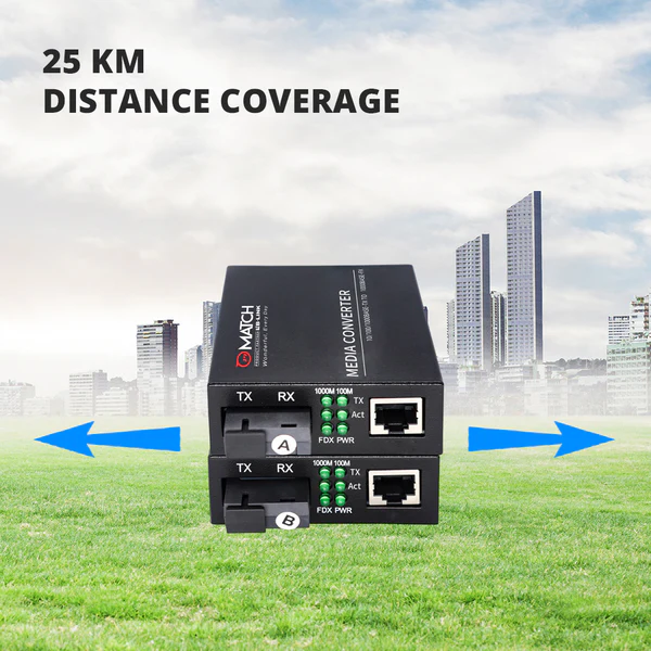 Match LB-Link's Media Converter BL-MC20SF - Image 6