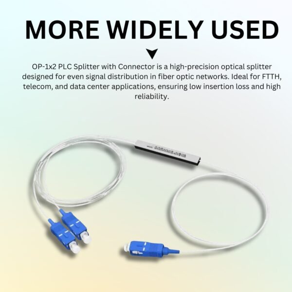 OptiLink OP-1x2 PLC SPLITTER WITH CON  Connector (pack of 2) - Image 3