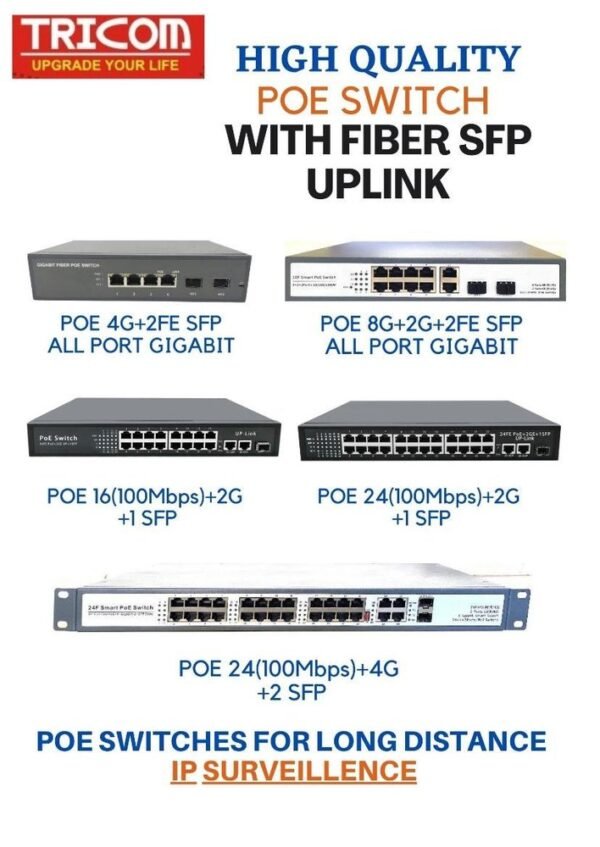 TRICOM POE SWITHCES TR-950 +SFP FIBER UPLINK