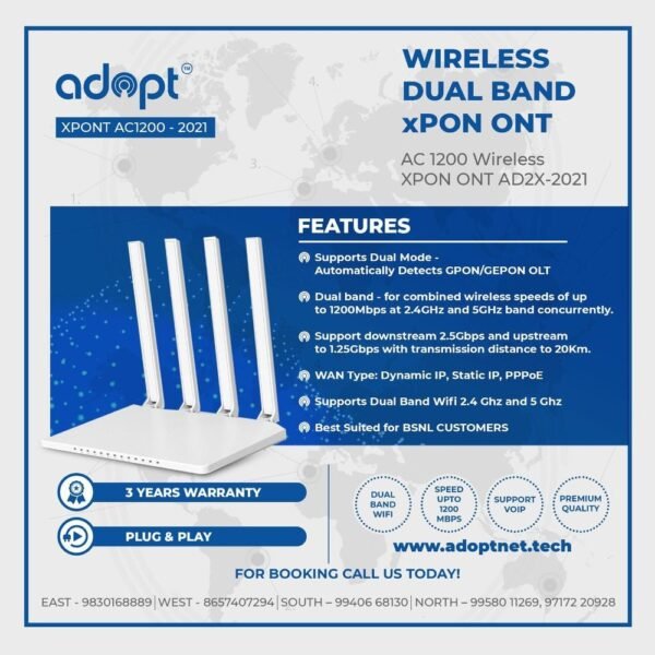 Adopt AD2X-2021 XPON Dual Band Modem / XPON ONT