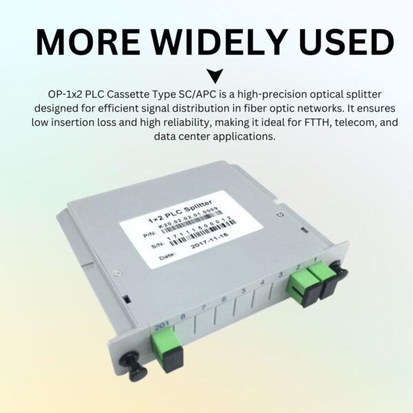 OptiLink OP-1x2 PLC CASSETTE TYPE SC/APC - Image 3
