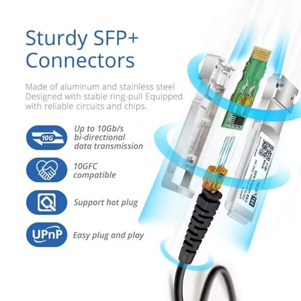 Optilink SFP 10G SFP+ DAC Cable – 1m Passive Twinax Cable for 10G SFP+ Ports (2 Pack) - Image 3