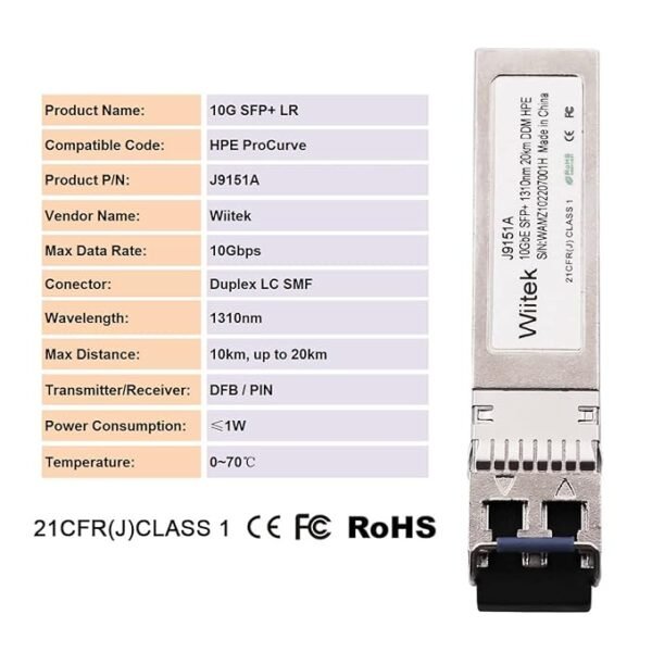 Optilink SFP 10G SFP+ LR-20KM(1310nm) - Image 4