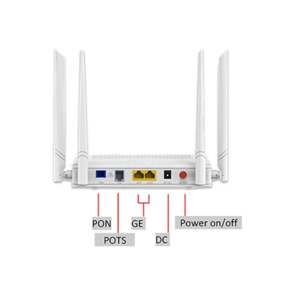 DBC HGU-V200-4AC xPON ONU Dual Band Modem with Wifi