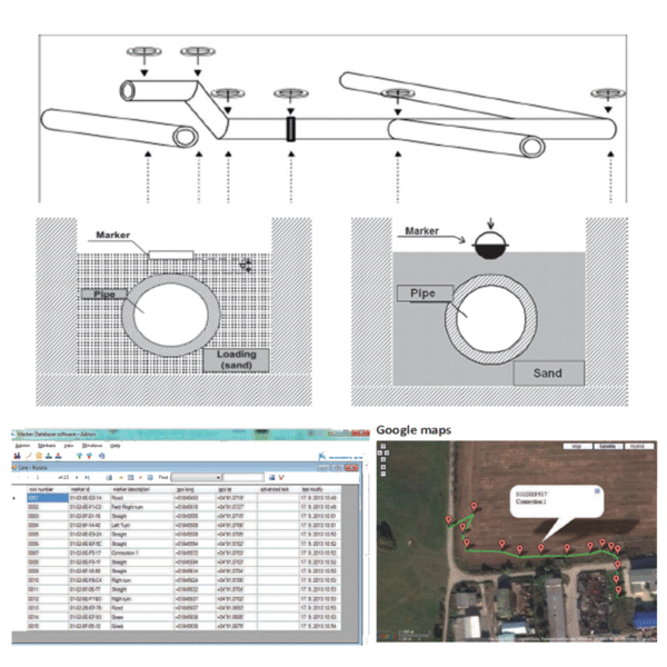 Stanlay Smart RFID Electronic Cable Marker SM1500  Electronic Passive Marker  - Image 5