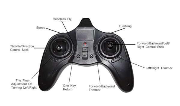LH-X16 Pioneer 2.4GHZ 6CH RC Quadcopter 6 Axis Gyro 3D Flip UFO Auto Return Aircraft-Science Fiction to Reality - Image 6