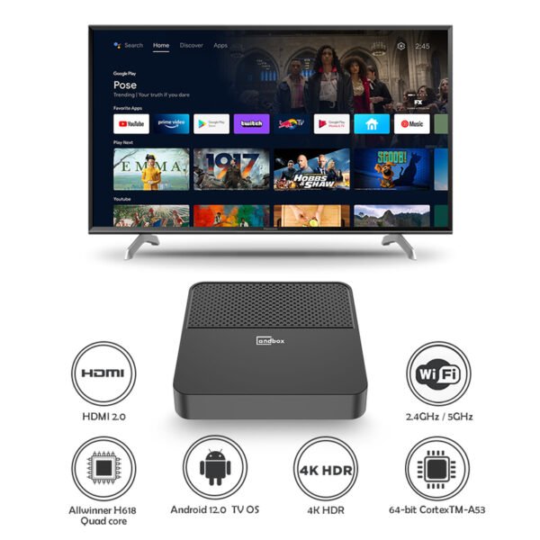 Android TV BOX-ANDBOX - Power H618 4GB/32GB Storage Dual Band Wi-Fi Allwinner H618 Quad core Chipset - Image 4