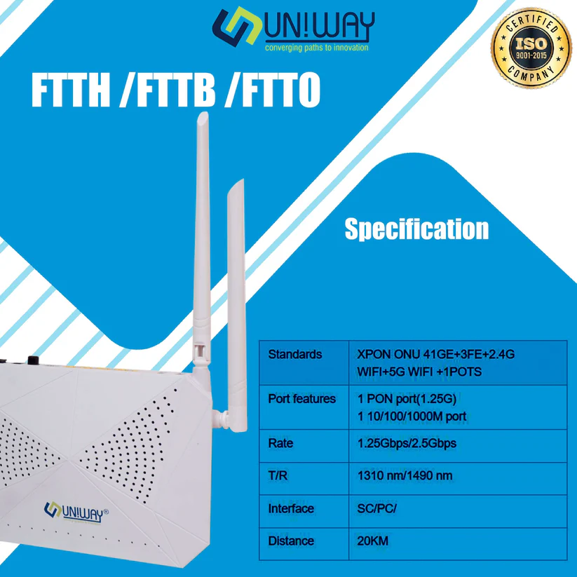 Uniway UW-315 VPW X-PON Dual Band Modem Wifi Router
