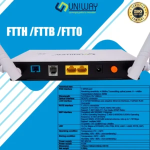 Uniway UW-323 Dual Band Modem DAC Best In Modems