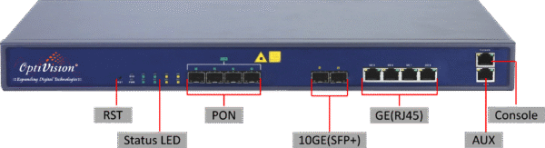 Optivision 4 PON Port Layer3 GPON OLT Fully Loaded Dual Power Supply (OV-GO-04)