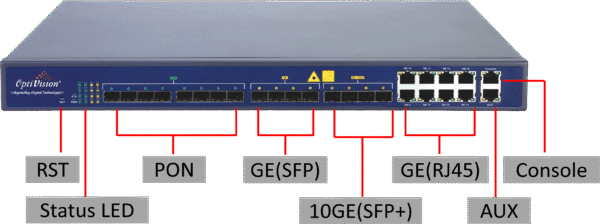 Optivision 8 PON Port Layer3 GPON OLT Unloaded Dual Power Supply (OV-GO-08) - Image 3