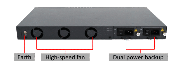 Optivision 4 PON Port Layer3 GPON OLT Fully Loaded Dual Power Supply (OV-GO-04)