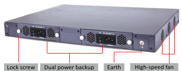 Optivision 8 PON Port Layer3 GPON OLT Unloaded Dual Power Supply (OV-GO-08) - Image 4