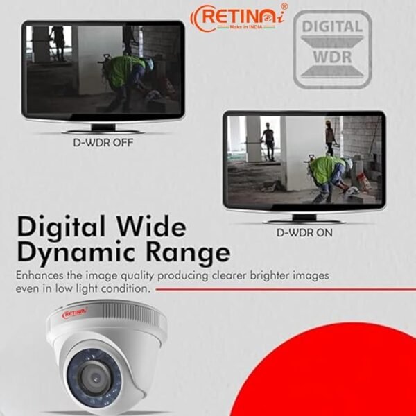 RETINAi AHD Dome 2.4 MP 1080P Real-time high-Resolution CCTV Camera