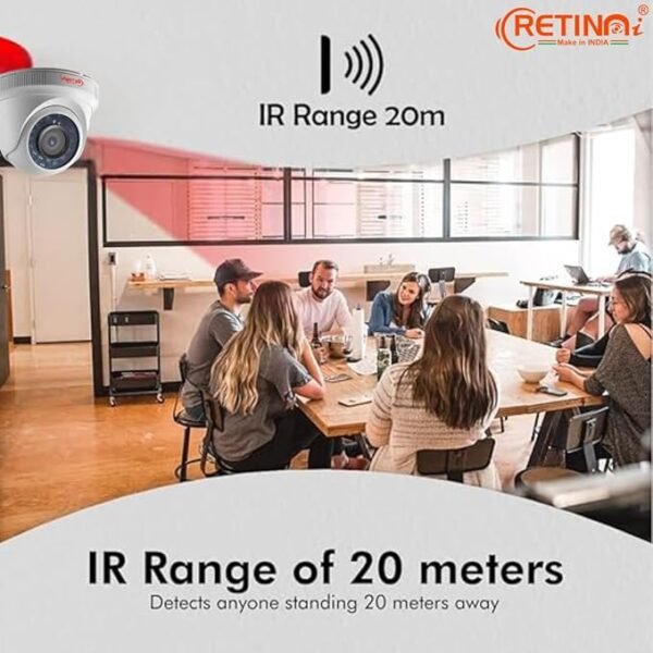 RETINAi AHD Dome 2.4 MP 1080P Real-time high-Resolution CCTV Camera