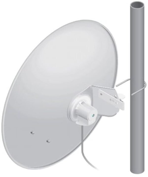 Ubiquiti PBE-5AC-620 PowerBeam AC 29dBI High-Performance airMAX Bridge