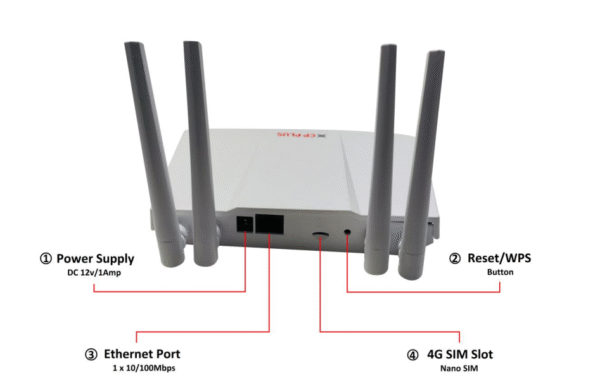 CP PLUS CP-XR-DE41-S 4G LTE Router