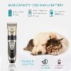 Pet Grooming Kit
