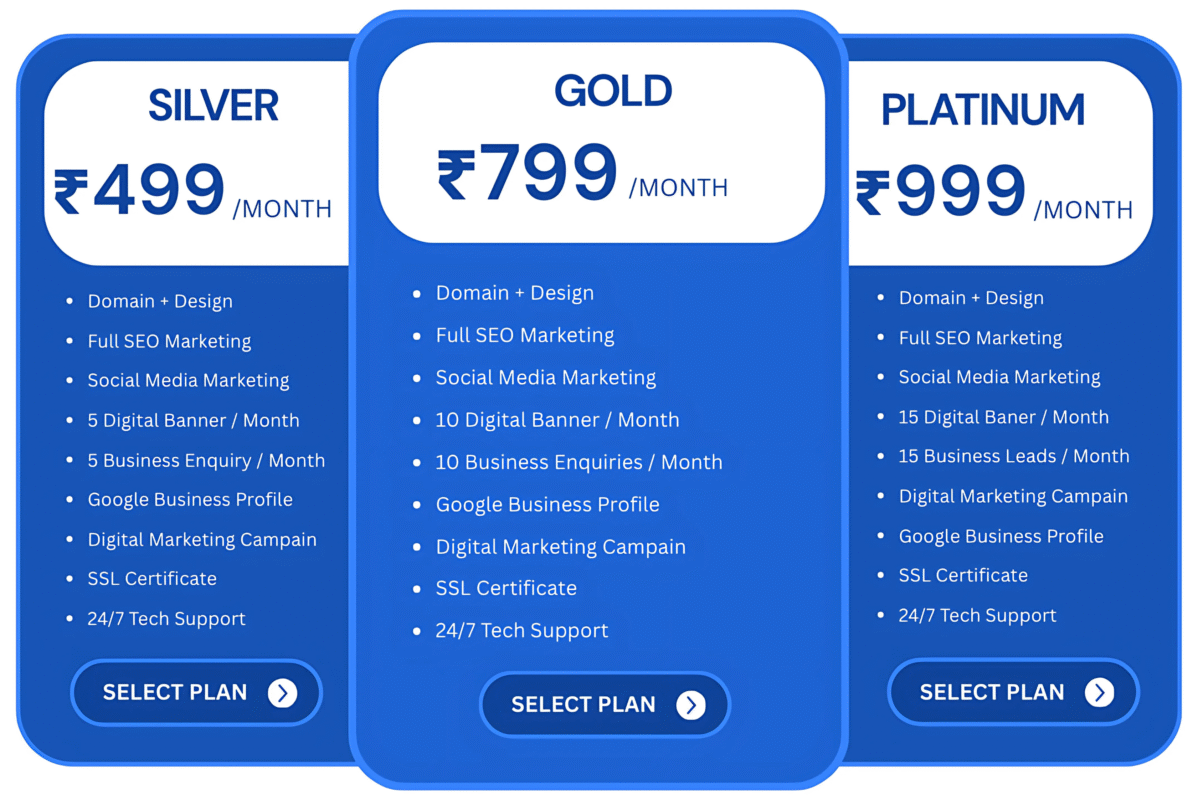 Digital Marketing Subscription Plans